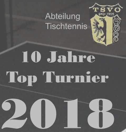 Jubiläum 2018